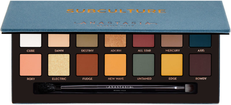 Funds Dupes for the Anastasia Beverly Hills Subculture Palette – Broke and Lovely